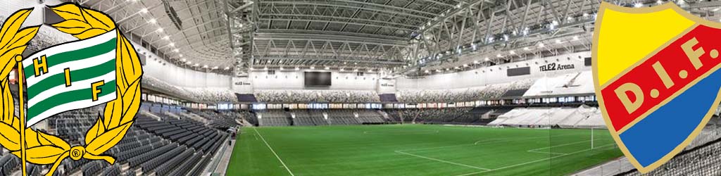 Tele2 Arena